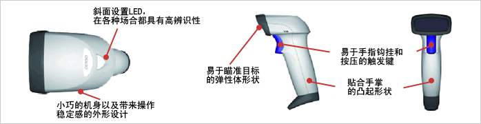 靈巧、實(shí)用的外形設(shè)計(jì)