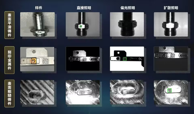 ?？禉C(jī)器人ID3000XM智能讀碼器.png