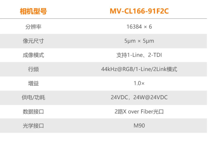 ?？礛V-CL166-91F2C.png